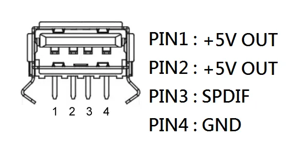 NuPrime DAC-8